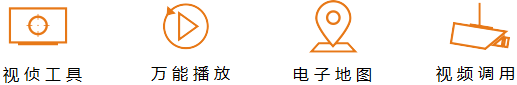 视频窥伺系统-职能？