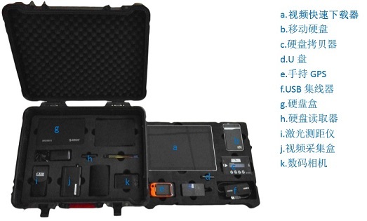 谈球吧官网视频勘测箱