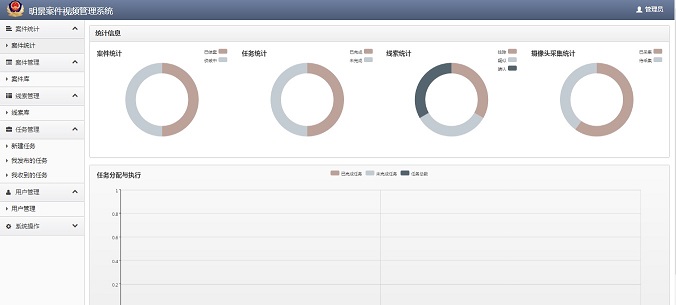 谈球吧官网案件视频治理系统