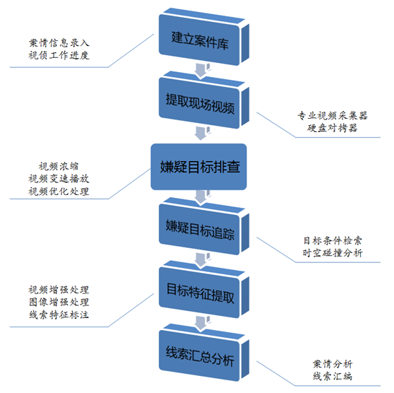 谈球吧官网-不凡成就非凡,相信品牌力量