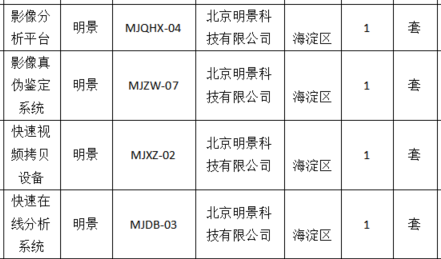 谈球吧官网-不凡成就非凡,相信品牌力量