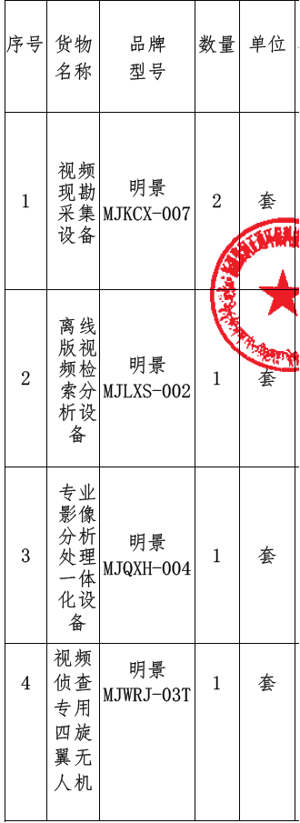 谈球吧官网-不凡成就非凡,相信品牌力量