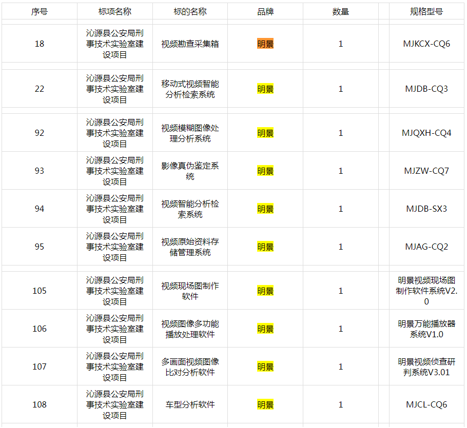 谈球吧官网-不凡成就非凡,相信品牌力量