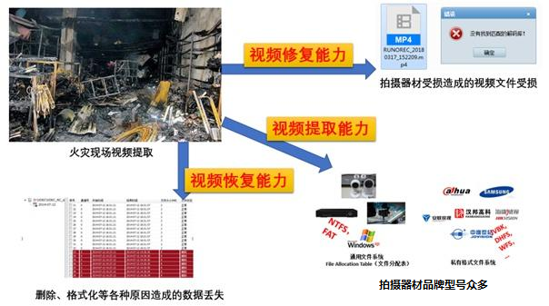 谈球吧官网-不凡成就非凡,相信品牌力量