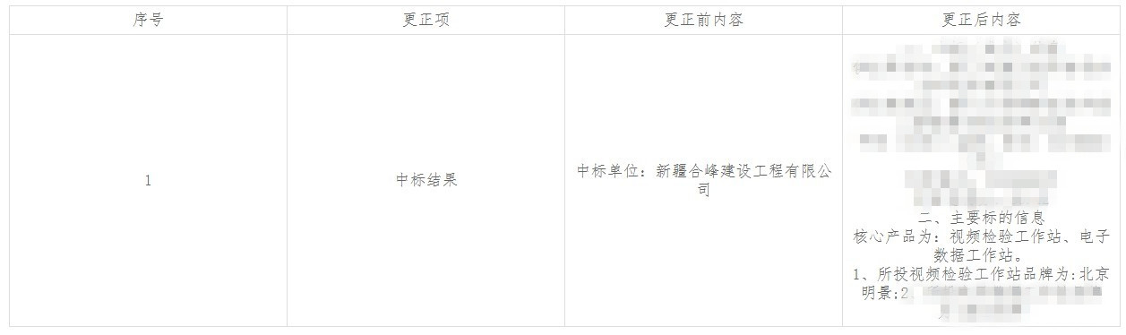 谈球吧官网-不凡成就非凡,相信品牌力量