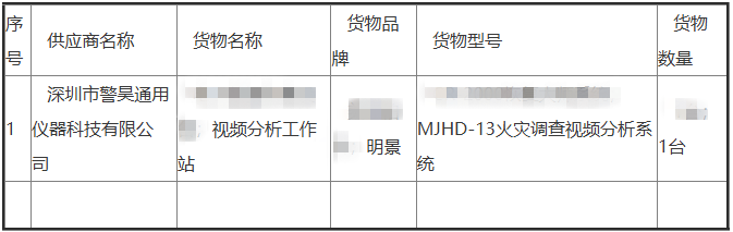谈球吧官网-不凡成就非凡,相信品牌力量