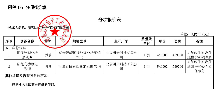 谈球吧官网-不凡成就非凡,相信品牌力量