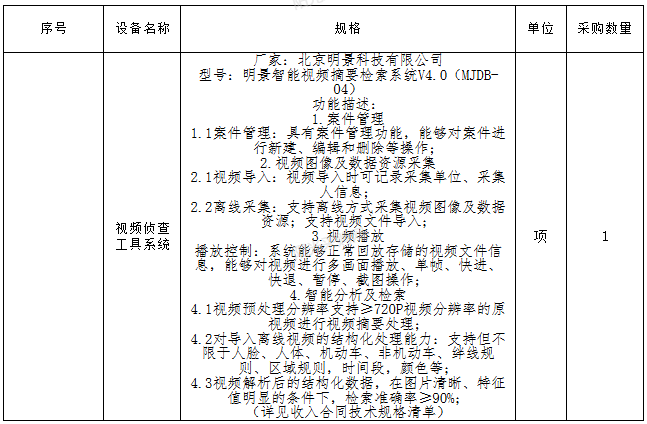 谈球吧官网-不凡成就非凡,相信品牌力量